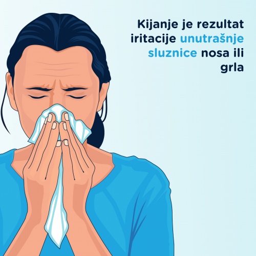 Kijanje je rezultat iritacije unutrašnje sluznice nosa ili grla